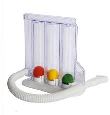 Spirometers